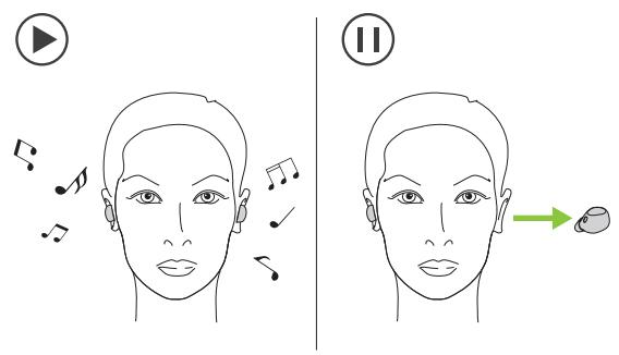 JABRA ELITE 10 - Mise en pause automatique de la musique et des appell - 1