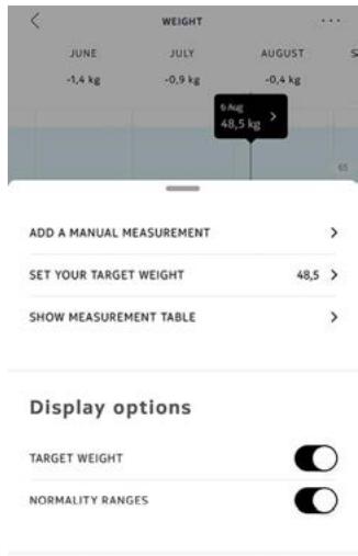 NORIA BODY + NOIRE - Modification de votre objectif de poids - 3