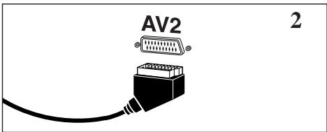 PROLINE T2850T - La prise péritélévision AV2 (2) - 1