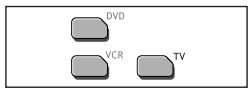 PROLINE T2850T - RC 111TA1G et RC 311TA1G - 2