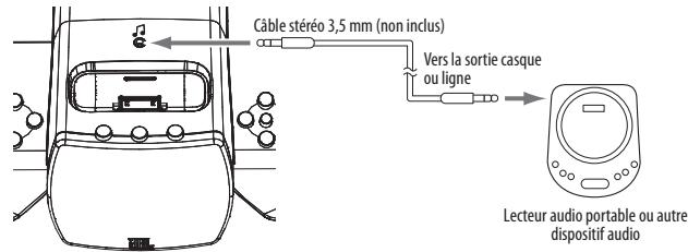 JBL ON AIR BLACK - CONNEXIONS - 6