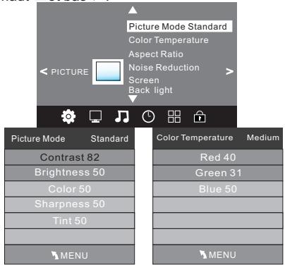BRANDT B3914 - MENU de réglage de l'image - 1