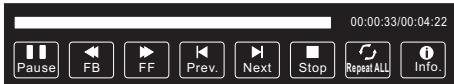BRANDT B3914 - MENU des applications - 5