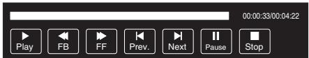 BRANDT B3914 - Enregistrer un programme numérique en pause sur un périphérique USB. - 2