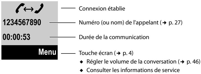 GIGASET A520DUO - Remarque - 2