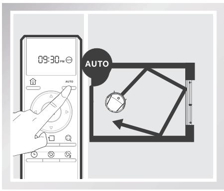ECOVACS pmgs5copic - Mode de nettoyage AUTO (120 minutes) - 1
