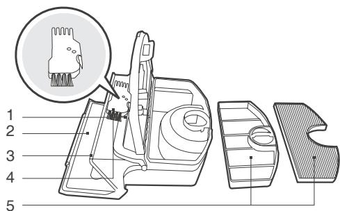 ECOVACS pmgs5copic - Contenu de l'emballage et caractéristiques techniques - 2
