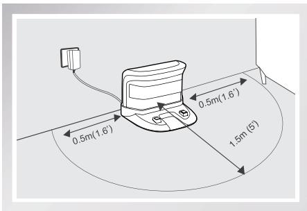 ECOVACS pmgs5copic - Positionnement de la base de chargement - 1