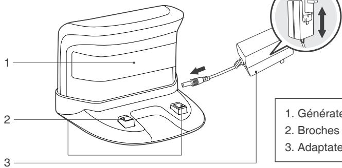 ECOVACS pmgs5copic - Panneau de commande - 2
