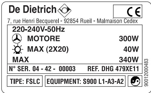 DE DIETRICH DHG770X - Relations consommateurs - 1