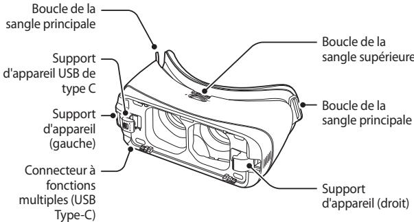 SAMSUNG MEW GEARVR - Présentation de l'appareil - 4