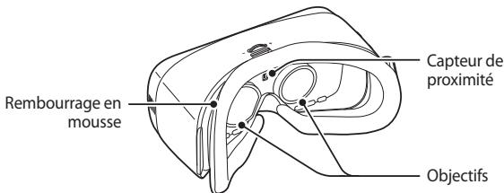 SAMSUNG MEW GEARVR - Présentation de l'appareil - 5