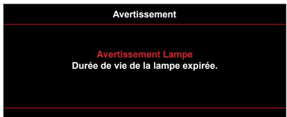 OPTOMAR H114 - Voyant d'advertissement - 2