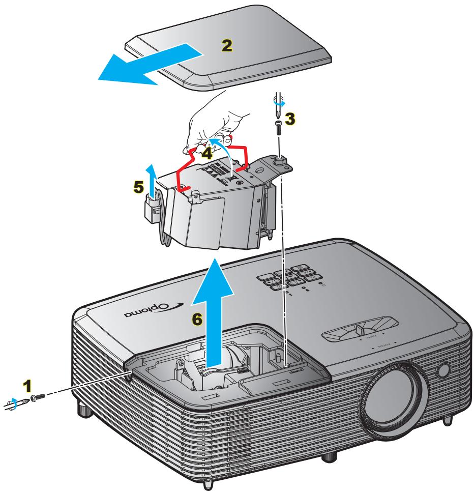 OPTOMAR H114 - Remplacement de la lampe (suite) - 1