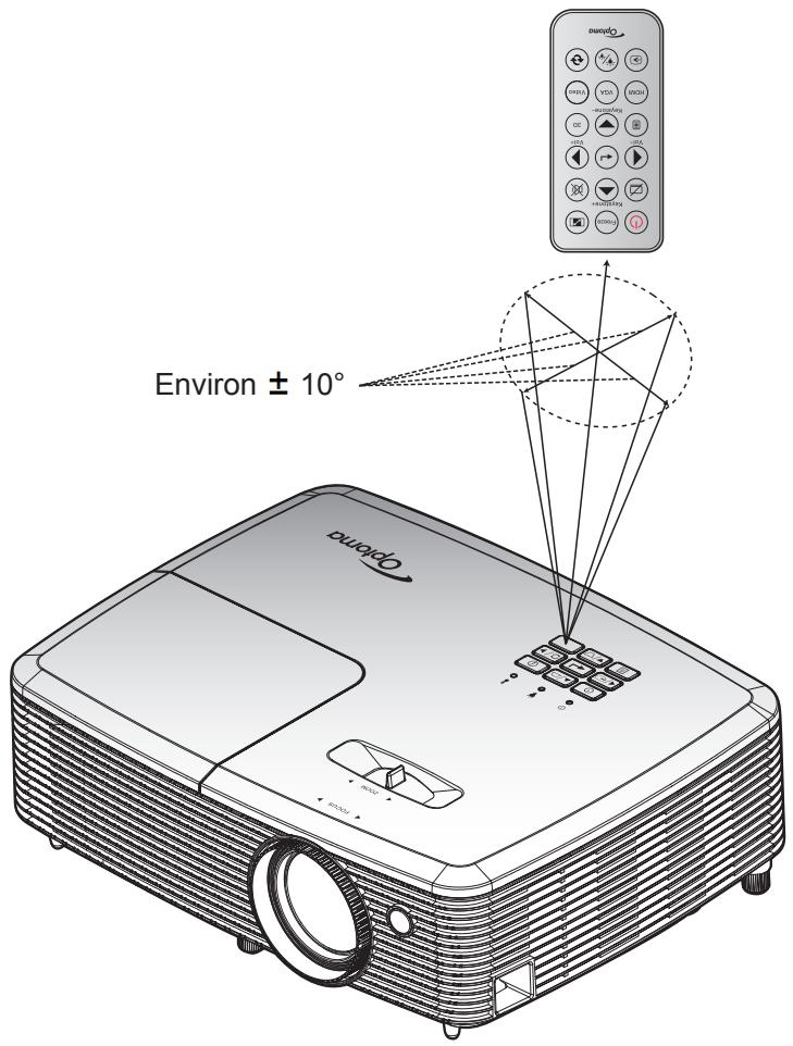 OPTOMAR H114 - Portee effective - 1