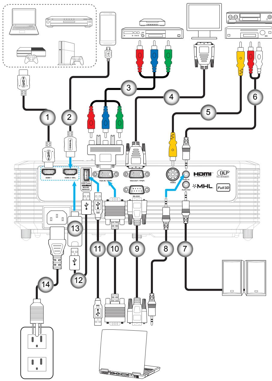 OPTOMAR H114 - CONFIGURATION ET INSTALLATION - 1