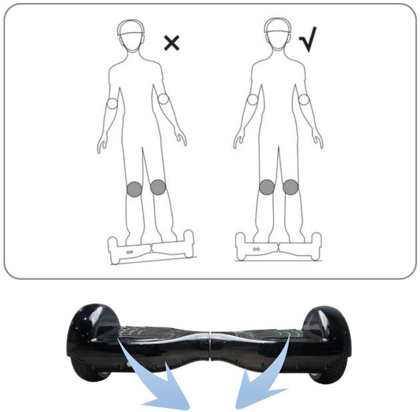URBAN GLIDE GLIDE 65 NOIR - COMMENT UTILISER LE GYROPODE - 2