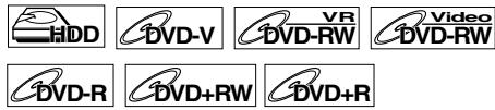 HDD DVD-V VR DVD-RW Video DVD-RW DVD-R DVD+RW DVD+R