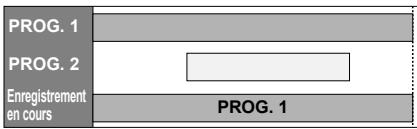 PROG. 1 PROG. 2 Enregistrement en cours PROG. 1