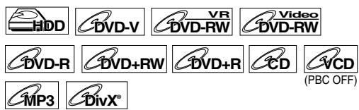 HDD DVD-V VR Video DVD-RW DVD-RW DVD+RW DVD+R CD VCD (MP3) DivX® (PBC OFF)
