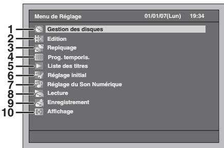 Menu de Réglage 01/01/07(Lun) 19:34 Gestion des disques Edition Repiquage Prog. temporis. Liste des titres Réglage initial Réglage du Son Numérique Lecture Enregistrement Affichage