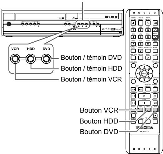 VCR HDD DVD Bouton / témoin DVD Bouton / témoin HDD Bouton / témoin VCR Bouton VCR Bouton HDD Bouton DVD TV-ROM SE-R0274