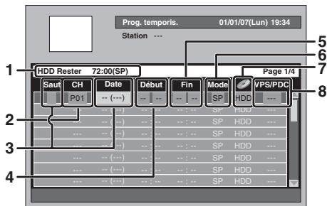 TOSHIBA RD-XV47 - Sélectionnez une ligne qui n'a pas encore été réglée en utilisant le [Curseur ▲ / ▼], puis appuyez sur [ENTER]. - 1