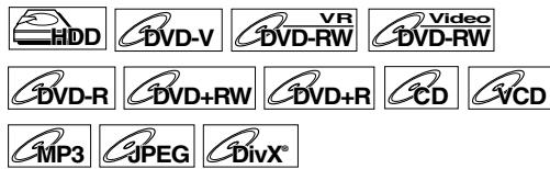 HDD DVD-V VR Video DVD-RW DVD-RW DVD-R DVD+RW DVD+R CD VCD MP3 JPEG DivX®