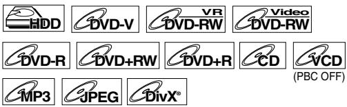 HDD DVD-V VR Video DVD-RW DVD-RW DVD-R DVD+RW DVD+R CD VCD (MP3) JPEG DivX® (PBC OFF)