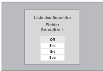 Liste des Sous-titre Fichier Sous-titre 1 Off Smi Srt Sub
