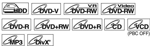 HDD DVD-V VR Video DVD-RW DVD-RW DVD+RW DVD+R CD VCD (MBC OFF) MP3 DivX®