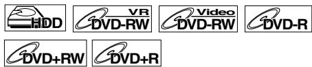 HDD VR DVD-RW Video DVD-RW DVD-R DVD+RW DVD+R