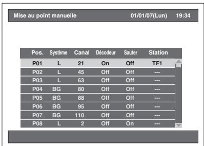 Mise au point manuelle 01/01/07(Lun) 19:34 Pos. Système Canal Décodeur Sauter Station P01 L 21 On Off TF1 P02 L 45 Off Off --- P03 L 63 Off Off --- P04 BG 80 Off Off --- P05 BG 88 Off Off --- P06 BG 95 Off Off --- P07 BG 110 Off Off --- P08 L 2 Off On ---