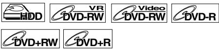HDD VR DVD-RW Video DVD-RW DVD-R DVD+RW DVD+R
