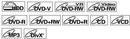 HDD DVD-V VR Video DVD-RW DVD-RW DVD-R DVD+RW DVD+R CD VCD MP3 DivX®