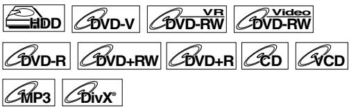 HDD DVD-V VR Video DVD-RW DVD-RW DVD-R DVD+RW DVD+R CD VCD MP3 DivX®