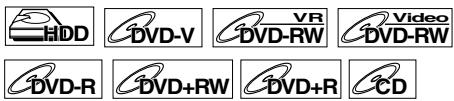 HDD DVD-V VR DVD-RW Video DVD-RW DVD-R DVD+RW DVD+R CD