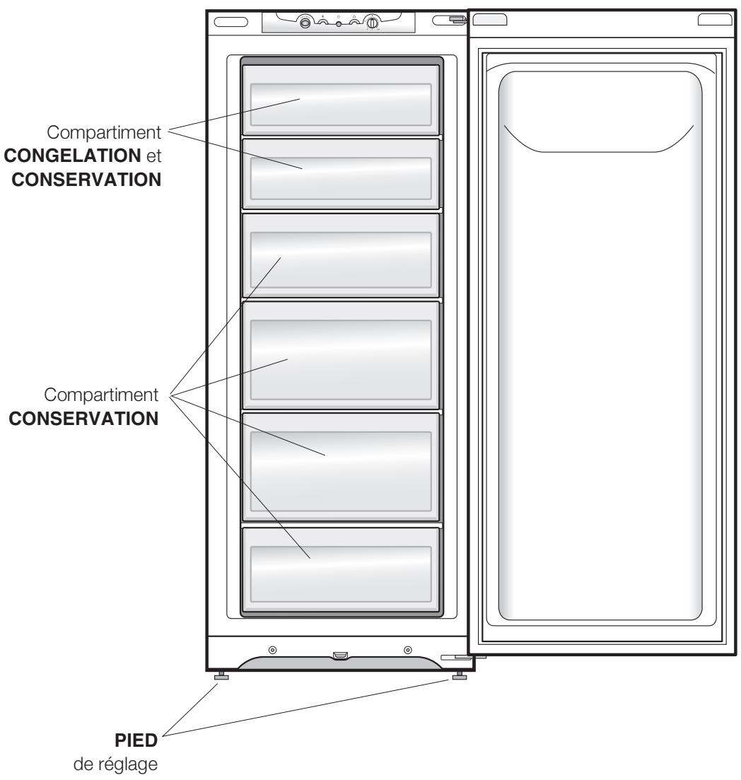 ARISTON UP 1521 BLANC - Vue d'ensemble - 2