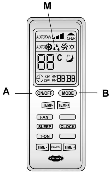 CARRIER 51 AKP 240 - Déshumidification - 2