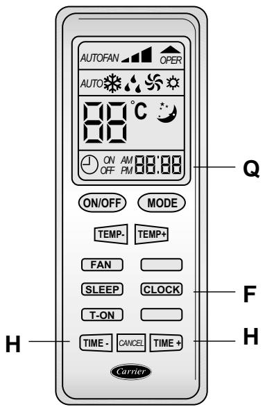 CARRIER 51 AKP 240 - Configuration de l'horloge : - 1