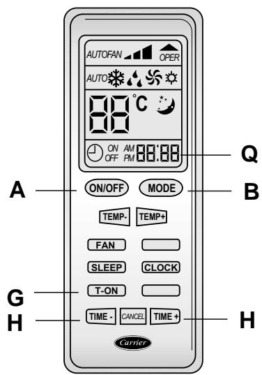 CARRIER 51 AKP 240 - Programmation du temporisateur - 2