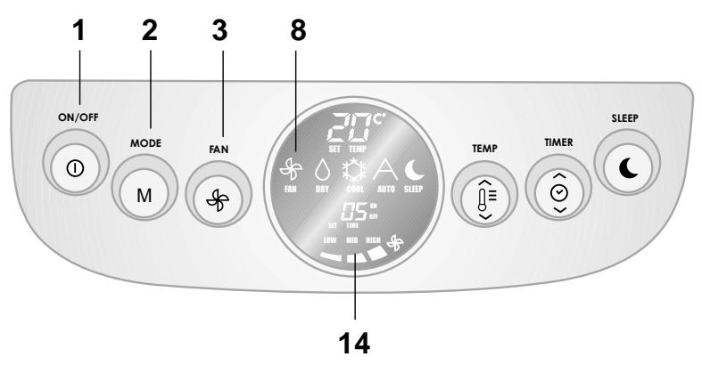 CARRIER 51 AKP 240 - Déshumidification - 3