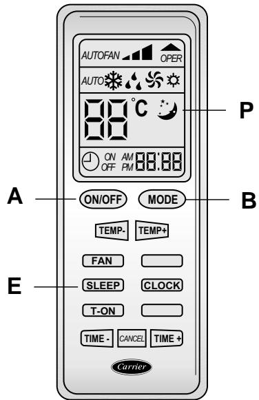 CARRIER 51 AKP 240 - Fonctionnement automatique - 4
