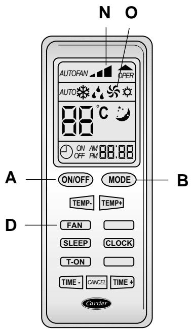 CARRIER 51 AKP 240 - Déshumidification - 4