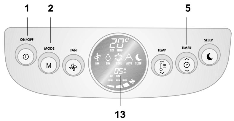 CARRIER 51 AKP 240 - Programmation du temporisateur au moment de l'allumage: - 1