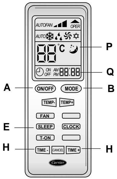 CARRIER 51 AKP 240 - Programmation du temporisateur au moment de l'allumage: - 2