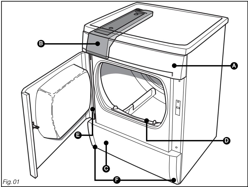 BRANDT EFE 8731 - - PRESENTATION GENERALE DU SECHE-LINGE - 1