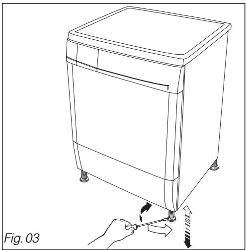 BRANDT EFE 8731 - Important : - 1