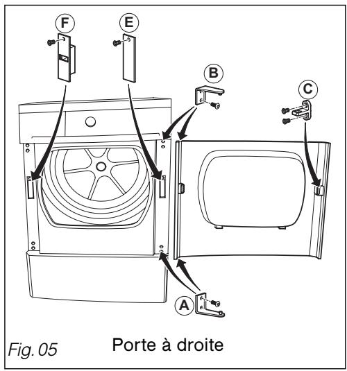 BRANDT EFE 8731 - - MODIFICATION DU SENS D'OUVERTURE DE LA PORTE - 2