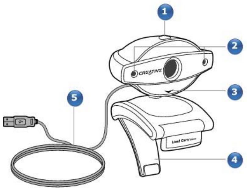 CREATIVE LiveCamVoice - À propos de Creative Live! Cam Voice - 1